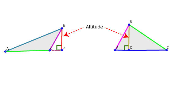 altitude geometry