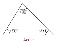 acute triangle1